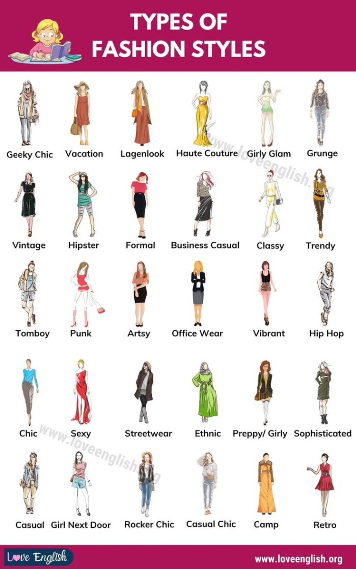 types of fashion Niche Utama Home Types of Fashion Styles:  Words to Talk about Clothes and