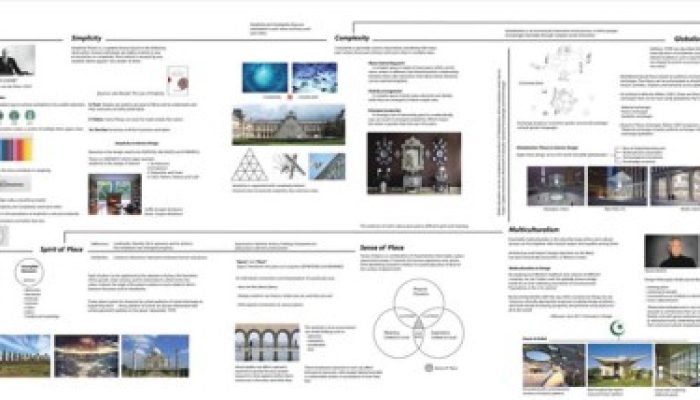 Kritik Seni Desain Interior Panduan Komprehensif