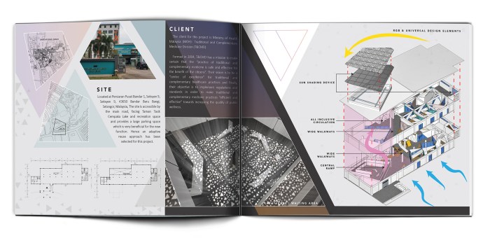 Jurnal tugas akhir desain interior